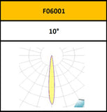 FLC Series High Output Floodlight - 1200W - Integrated Power