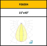 FLC Series High Output Floodlight - 1200W - Integrated Power