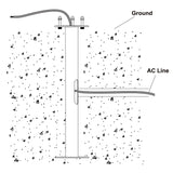 backfill-anchor_installation-BL-Series-Bollards