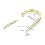 OmniBend 10W side-bend LED neon strip, a durable, flexible linear lighting for architectural features, retail displays, and decorative applications