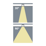 TR Series LED Linear Tracklights Double Tilt - 60W 1500mm Black