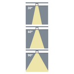 TR Series LED Linear Tracklights Single Tilt - 60W 1500mm White