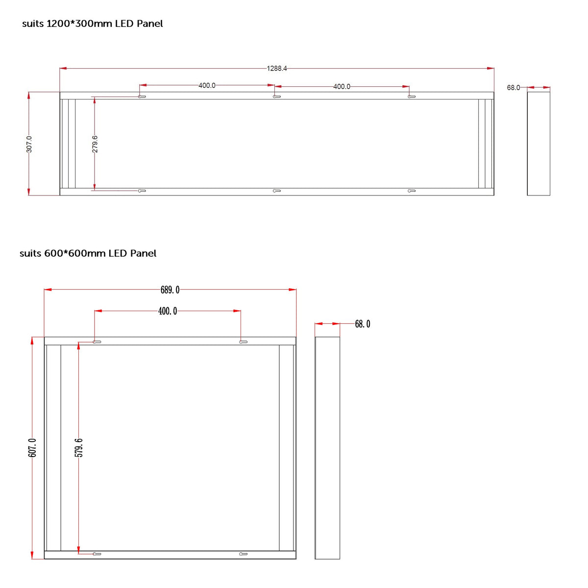 PB Series LED Panel Surface Mount Kit - 1200x300mm– Integrated Power